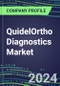 2024 QuidelOrtho Diagnostics Market Shares and Competitive Position by Product and Country - Performance, Capabilities, Goals and Strategies - Product Thumbnail Image