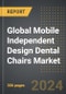 Global Mobile Independent Design Dental Chairs Market: Market Size, Trends, Opportunities and Forecast by Application, End-User, Product Type, Region, By Country: 2020-2030 - Product Thumbnail Image