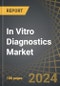 In Vitro Diagnostics Market, Industry Trends and Global Forecasts to 2035: Distribution by Test Type, Type of Offering, Type of Technology, Therapeutic Area, End Users and Geographical Regions - Product Thumbnail Image