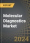 Molecular Diagnostics Market Industry Trends and Global Forecasts 2023-2035: Distribution by Product, Technology, Application, Sample Type, End Users and Key Geographical Regions - Product Image