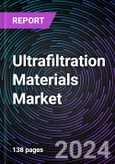 Ultrafiltration Materials Market Size and Forecast 2022-2031: Global and Regional Share, Trends, and Growth Opportunity Analysis by Material Type, Application, and Region- Product Image