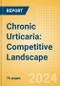 Chronic Urticaria: Competitive Landscape - Product Thumbnail Image