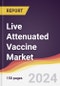 Live Attenuated Vaccine Market Report: Trends, Forecast and Competitive Analysis to 2030 - Product Thumbnail Image