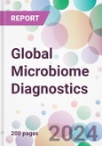 Global Microbiome Diagnostics Market by Product, by Technology, by Sample, by Application, by End-user, and by Region- Product Image