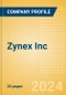 Zynex Inc (ZYXI) - Product Pipeline Analysis, 2024 Update - Product Thumbnail Image