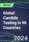 2024-2028 Global Candida Testing in 90 Countries: Five-Year Volume and Sales Forecasts, Supplier Sales and Shares, Competitive Analysis, Diagnostic Assays and Instrumentation - Product Image