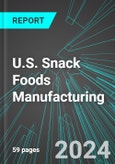 U.S. Snack Foods (Including Chips, Roasted Nuts and Peanut Butter) Manufacturing: Analytics, Extensive Financial Benchmarks, Metrics and Revenue Forecasts to 2030- Product Image