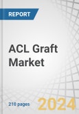 ACL Graft Market by Type of ACL Surgery (Reconstruction, Revision), Age (Above & Below 19 Years), Gender (Male, Female), Injury (Sports Injuries (Basketball, Football), Non-Sports Injuries (Road Accidents, Falls)), End User - Global Forecast to 2029- Product Image