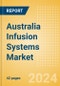 Australia Infusion Systems Market Outlook to 2033 - Infusion Pumps and Infusion Pump Disposables - Product Image