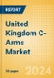 United Kingdom C-Arms Market Outlook to 2033 - Fixed C-Arms and Mobile C-Arms - Product Thumbnail Image