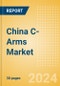 China C-Arms Market Outlook to 2033 - Fixed C-Arms and Mobile C-Arms - Product Thumbnail Image