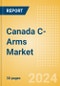 Canada C-Arms Market Outlook to 2033 - Fixed C-Arms and Mobile C-Arms - Product Thumbnail Image