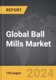 Ball Mills - Global Strategic Business Report- Product Image