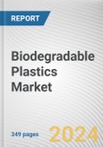 Biodegradable Plastics Market By Type, By Application: Global Opportunity Analysis and Industry Forecast, 2023-2033- Product Image