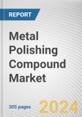 Metal Polishing Compound Market By Type, By End-use: Global Opportunity Analysis and Industry Forecast, 2023-2032- Product Image