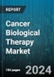 Cancer Biological Therapy Market by Product, Route of Administration, End-Users - Global Forecast 2025-2030 - Product Image