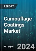 Camouflage Coatings Market by Type, Application, Base Material, Technology, End-User - Global Forecast 2025-2030- Product Image