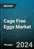 Cage Free Eggs Market by Production Type, Size, Distribution Channel, End-User - Global Forecast 2025-2030- Product Image