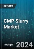 CMP Slurry Market by Application, Product Type, Technology Node, End-User, Material Type - Global Forecast 2025-2030- Product Image