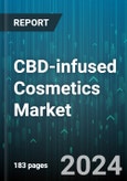 CBD-infused Cosmetics Market by Product Type, Source, Category, Distribution Channel - Global Forecast 2025-2030- Product Image