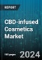 CBD-infused Cosmetics Market by Product Type, Source, Category, Distribution Channel - Global Forecast 2025-2030 - Product Image