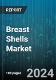 Breast Shells Market by Material, Sales Channel - Global Forecast 2025-2030- Product Image