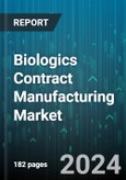 Biologics Contract Manufacturing Market by Product, Platform, Therapeutic Area, Scale of Operation - Global Forecast 2025-2030- Product Image