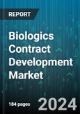 Biologics Contract Development Market by Source, Type, Disease Indication, Phase, Service Type, End-User - Global Forecast 2025-2030- Product Image