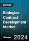 Biologics Contract Development Market by Source, Type, Disease Indication, Phase, Service Type, End-User - Global Forecast 2025-2030 - Product Thumbnail Image