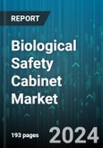 Biological Safety Cabinet Market by Type, End User - Global Forecast 2025-2030- Product Image