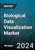 Biological Data Visualization Market by Technology, Platform, Application, End User - Global Forecast 2025-2030- Product Image