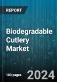 Biodegradable Cutlery Market by Material, Product, Distribution Channel, End-Use Industry - Global Forecast 2025-2030- Product Image