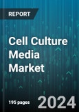 Cell Culture Media Market by Product Type, Application, End-User - Global Forecast 2025-2030- Product Image