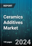 Ceramics Additives Market by Product, Application - Global Forecast 2025-2030- Product Image