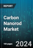 Carbon Nanorod Market by Type, Manufacturing Method, Purity, Size, Application, End-User Industry, Grade - Global Forecast 2025-2030- Product Image