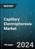 Capillary Electrophoresis Market by Product, Mode of Capillary Electrophoresis, Application, End User - Global Forecast 2025-2030- Product Image