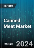 Canned Meat Market by Type, Distribution Channel - Global Forecast 2025-2030- Product Image