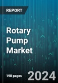 Rotary Pump Market by Product Type, Industry, Distribution Channel - Global Forecast 2025-2030- Product Image