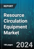 Resource Circulation Equipment Market by Type, Application - Global Forecast 2025-2030- Product Image