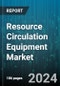 Resource Circulation Equipment Market by Type, Application - Global Forecast 2025-2030 - Product Thumbnail Image