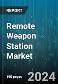 Remote Weapon Station Market by Platform, Technology, Mobility, Weapon Type, Component, Application - Global Forecast 2025-2030- Product Image