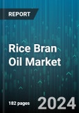 Rice Bran Oil Market by Product, Type, Distribution Channel, End-User - Global Forecast 2025-2030- Product Image