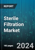 Sterile Filtration Market by Product, Membrane Pore Size, Membrane Type, Application, End User - Global Forecast 2025-2030- Product Image