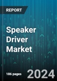 Speaker Driver Market by Device Type, Driver Type, Size, Application - Global Forecast 2025-2030- Product Image