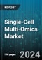 Single-Cell Multi-Omics Market by Type, Technique, Application, End User - Global Forecast 2025-2030 - Product Thumbnail Image