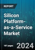 Silicon Platform-as-a-Service Market by Type, Application - Global Forecast 2025-2030- Product Image