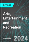 Arts, Entertainment and Recreation (Broad-Based) (U.S.): Analytics, Extensive Financial Benchmarks, Metrics and Revenue Forecasts to 2030- Product Image