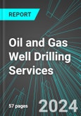 Oil and Gas Well Drilling Services (U.S.): Analytics, Extensive Financial Benchmarks, Metrics and Revenue Forecasts to 2031- Product Image