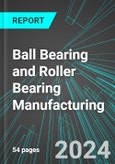 Ball Bearing and Roller Bearing Manufacturing (U.S.): Analytics, Extensive Financial Benchmarks, Metrics and Revenue Forecasts to 2030- Product Image