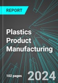 Plastics (Incl Packaging, Pipe, Film & Sheet, Foam and Bottles) Product Manufacturing (U.S.): Analytics, Extensive Financial Benchmarks, Metrics and Revenue Forecasts to 2030- Product Image